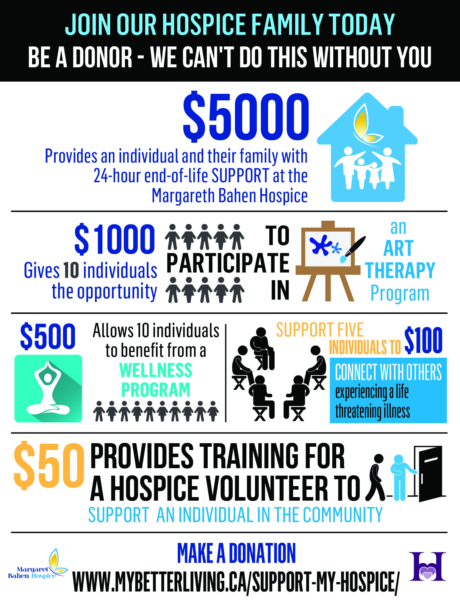 Doane House Hospice - Supporting Those Coping With a Life Threatening ...